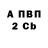 A PVP Соль Mikajin